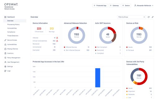 MetaDefender Network Access OPSWAT MetaDefender Network Access