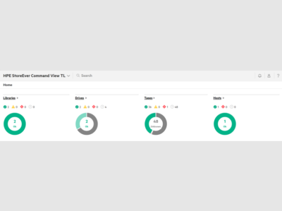 TC445A HPE StoreEver MSL6480 Command View for Tape Libraries ‑ TapeAssure Advanced LTU